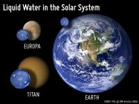  הרצאה: בעקבות המים במערכת השמש ומחוצה לה
